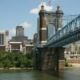Durango CO to/from Cincinnati (CVG) OH flight deal from $318rt