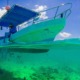 Durango CO to Cancun (CUN) Mexico flight deal from $509rt